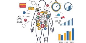 The Anatomy of a Credit Report: Dissecting the Ratings